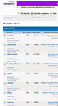 Mobile Screenshot of forums.melaudia.net